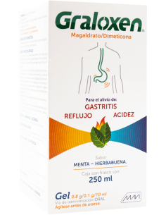GRALOXEN GEL 0.8G/0.1G/10 ML FCO C/250ML - MAGALDRATO/DIMETICONA(MAVI)